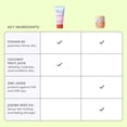 thumbnail image 6 of Kids Healthy Morning Duo, 6 of 9