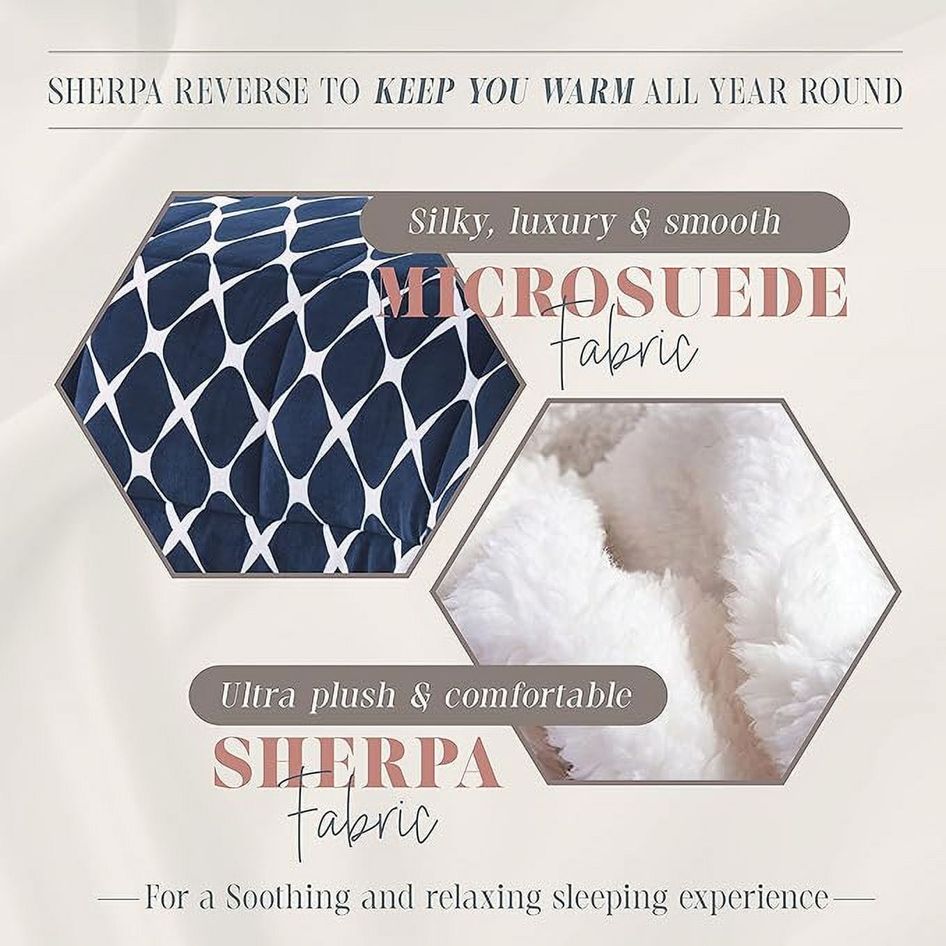 Elegant Comfort 3-Piece Luna Ogee Pattern Collection, Reversible Sherpa Comforter, Soft, Breathable & comfy Fabric, High Quality Micro-Suede, Ogee Pattern Sherpa Comforter, King, Midnight Navy