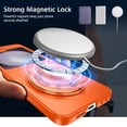 thumbnail image 2 of Dteck for Samsung Galaxy Z Flip 6 Case with 360° Rotatable Magnetic Ring Stand, Compatible with Mag-safe, Slim Thin Matte PC Shockproof Protective Phone Case for Women Men,Orange, 2 of 11