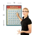 thumbnail image 3 of Learning addition poster Large LAMINATED math education table chart for school kids big by Young N' Refined., 3 of 4