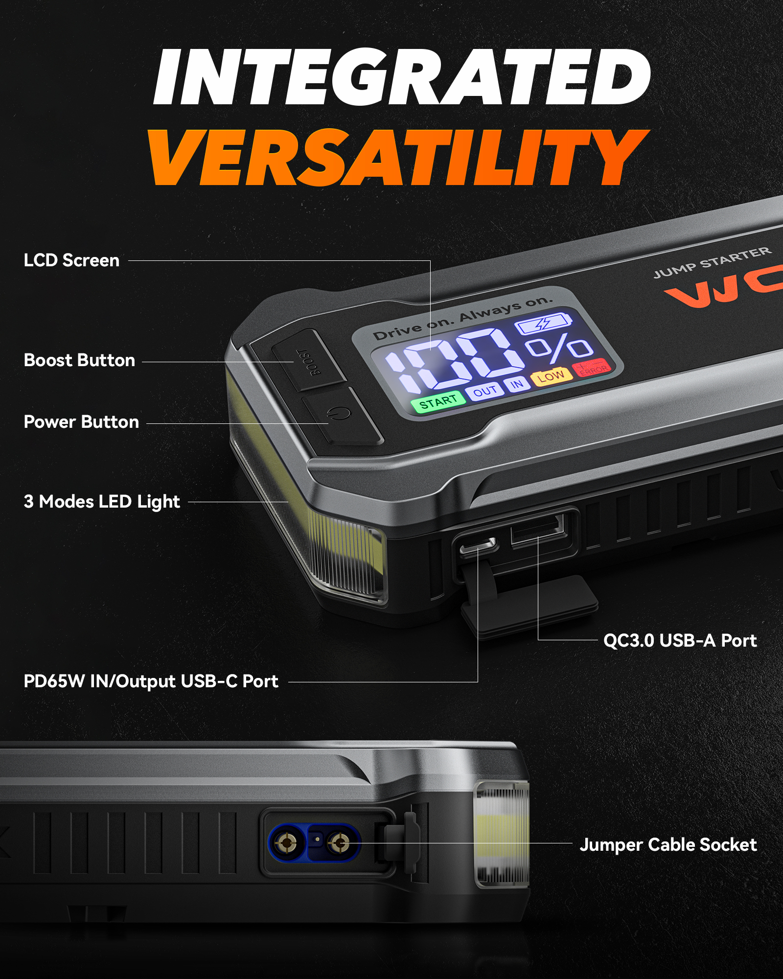 WolfBox 4000A Portable Car Jump Starter Battery photo 4