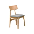 thumbnail image 3 of Comedor Sofisticado 4 Sillas y 1 Banca Bossa Syfino, 3 of 5
