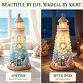 thumbnail image 4 of DIY Lighted Sea Glass-Style Lighthouse Kit Collection, DIY Sea Glass Lighthouse Kit with Pieces & Guide, Adults Craft Kit, Handmade Ocean Beach Decor Gift for Craft Lovers, 4 of 9