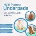 thumbnail image 3 of Dynarex DynaCare Incontinence Bed Pads, Reusable Washable Underpads, 34" x 36", Green, 3 Count, 3 of 7