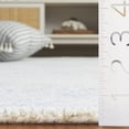 thumbnail image 4 of SAFAVIEH Abstract Rumen Solid Color Area Rug, Ivory/Blue, 3' x 5', 4 of 10