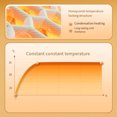 thumbnail image 3 of kurtrusly Continuous Warmth Retention Foot Warmers For Office Students Safe And Comfortable Constant, 3 of 4