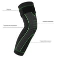 thumbnail image 4 of NIBOLOG 1Pc Knee Protector Vibration Damping Knitting Double Pressurized Nylon Cycling Shock Absorption Leg Sleeves Outdoor Sports, 4 of 8