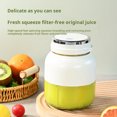 thumbnail image 1 of Rechargeable Blender Bottle Home Kitchen Appliances Mini Blender Fruit Juicer Portable Blender, 1 of 4