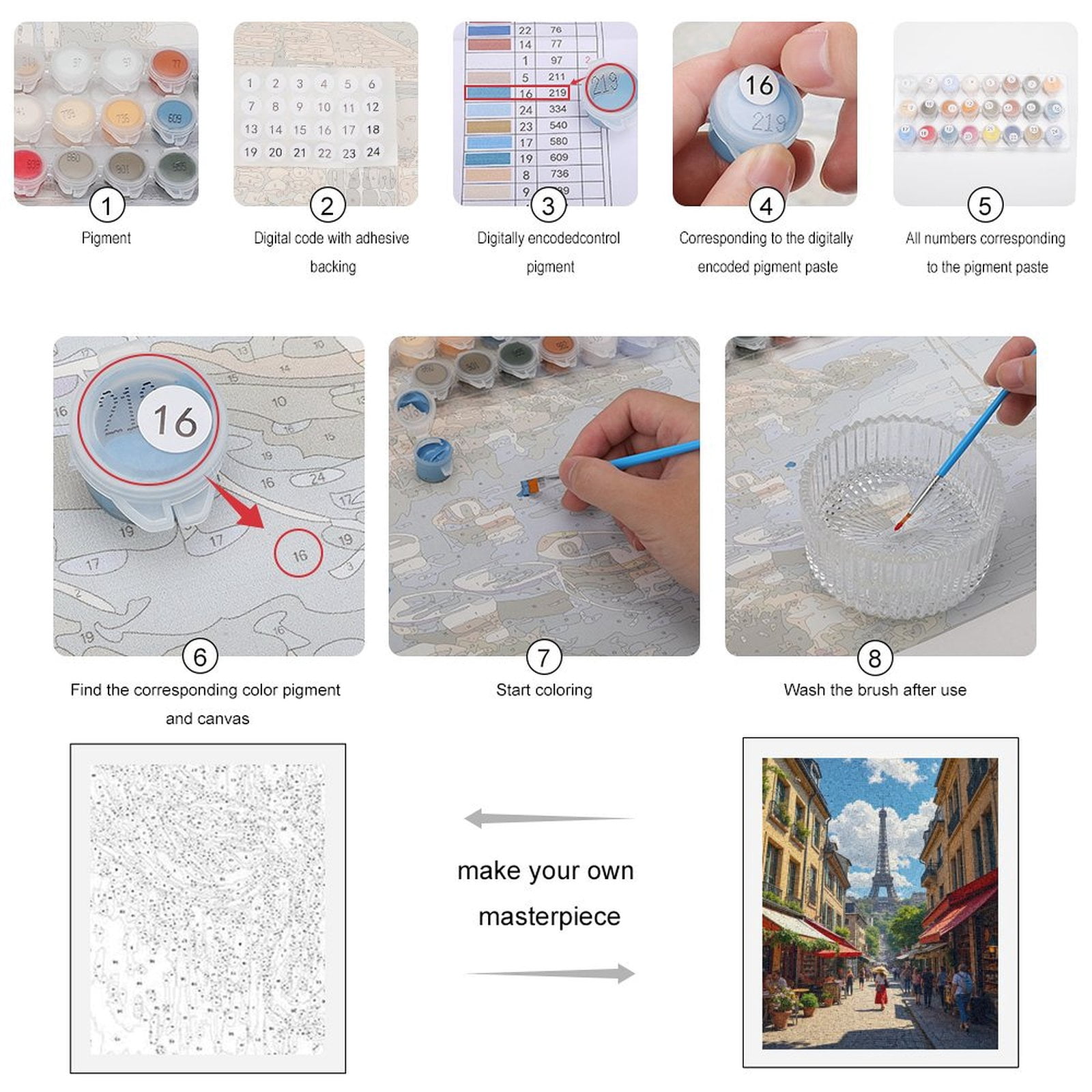 Paint by Numbers Kit for Adults, Eiffel Tower Street View Paris Summer Paint by Numbers, Easy Paint by Numbers Kit for Adults Beginner, DIY Adult Paint by Number Kits on Canvas, Home Decor