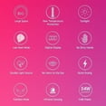 thumbnail image 4 of Smart Infrared Sensor UV Sunlight Nail Dryer Lamp Gel Polish Curing Timing Manicure Machine, 4 of 11