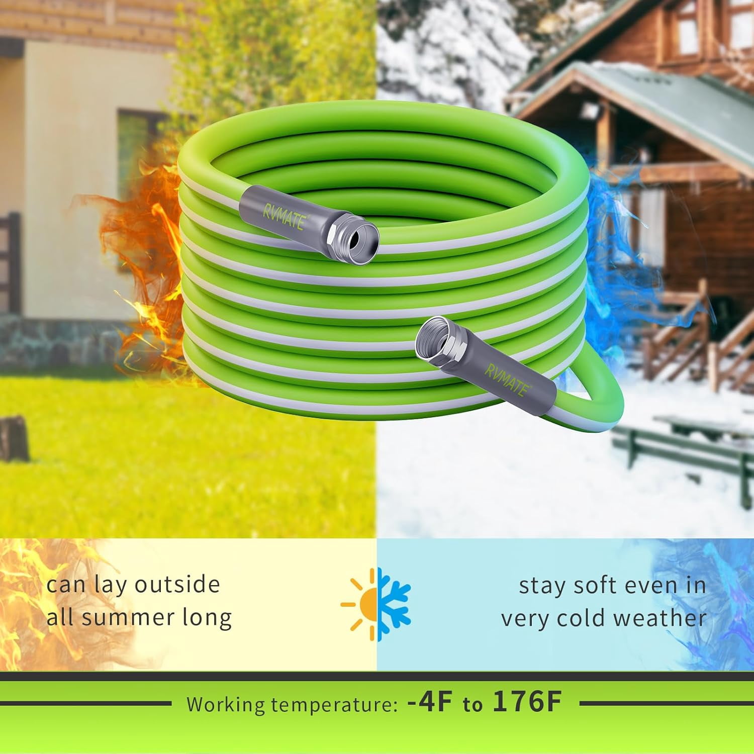 RV Water Hose 15FT, 5/8” Inner Diameter Drinking Water Hose Lead-free, No Leaking Garden Hose For RV/Trailer/Camping, RV Accessories