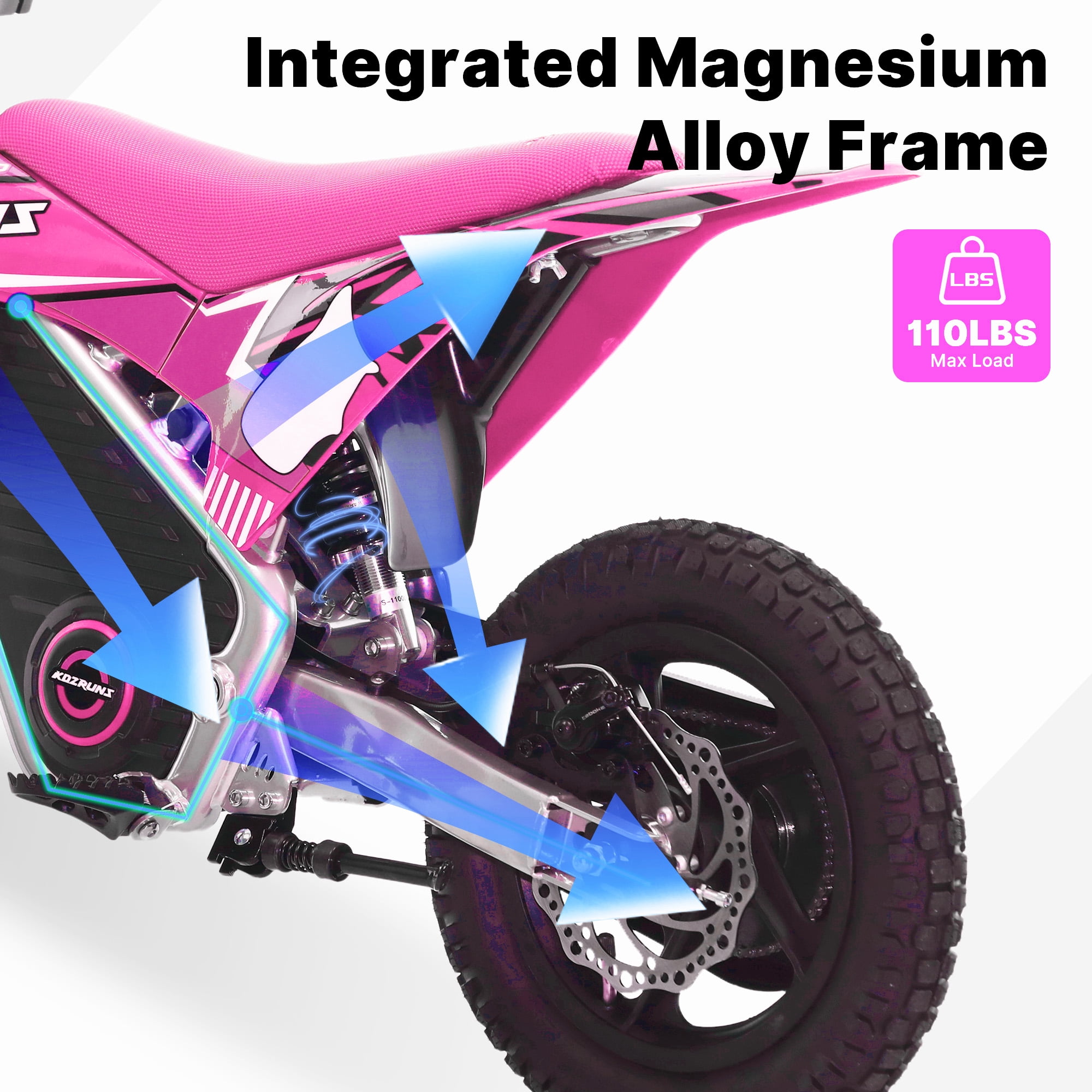 Electric Dirt Bike for Kids, Powerful Motorcycle for Ages 3-6, 24V 2.6Ah Lithium Battery, Dual Shock Absorption, 2 Speed Modes, Safe Disc Brake, 12Inch Off Road Tires Pink