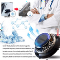 thumbnail image 2 of Antifreeze Snow Removal Instrument Portable Vehicle Microwave Deicing Instrument Solid Aromatherapy Car Diffusers, 2 of 6