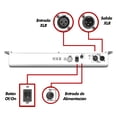 thumbnail image 3 of Controlador Dj Dmx 384 Canales Electra 384 By Steelpro, 3 of 5