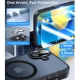 thumbnail image 2 of Funda Meifigno diseñada para iPhone 16 de 6.1 pulgadas con protectores de pantalla, 2 of 6