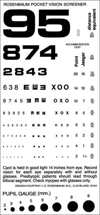 Pocket Eye Test Chart