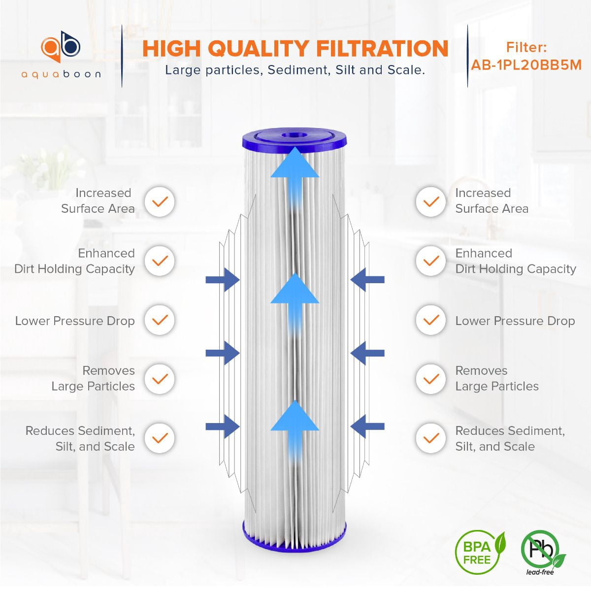 Aquaboon 5 Micron 20" Pleated Sediment Water Filter Replacement Cartridge | Whole House Sediment Filtration | Compatible with ECP5, AP810-2, HDC3001, CP5, SPC-45-1005, ECP1-20, 2-Pack