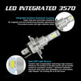 thumbnail image 2 of IHNZCB for BMW F650 F650GS F650ST F800R - 2X HS1 9003 H4 HB2 LED Headlights Bulb 50W White YTB,Motorcycle Light,Y04, 2 of 11