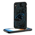 thumbnail image 3 of Carolina Panthers iPhone Rugged Paisley Design Case, 3 of 5