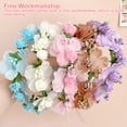 View all media