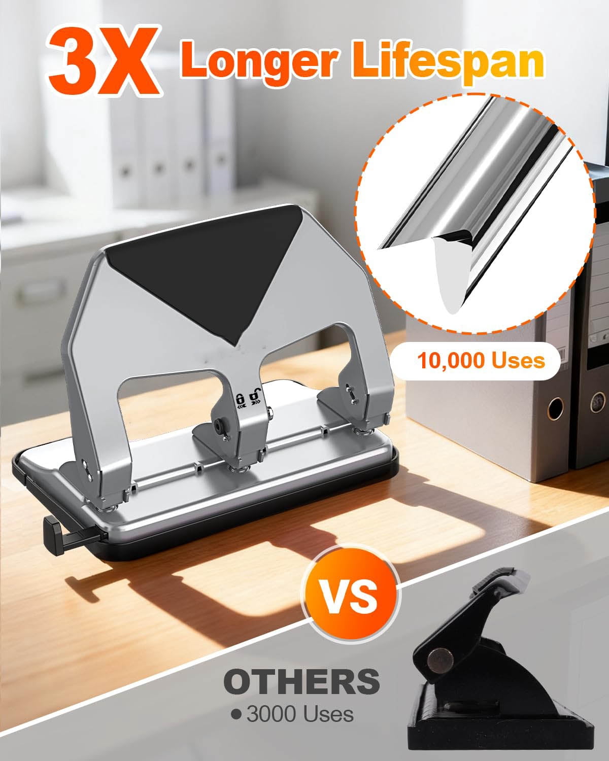 Heavy Duty Three Hole Punch, 50-Sheet Capacity, Reduced Effort, Metal Construction with S.S. Paper Guide for Binder