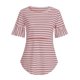 thumbnail image 5 of Camisas de Maternidad Para Mujer Blusas Ropa de Enfermería Camiseta Superior Raya de Manga Corta Odeerbi ODB123100, 5 of 6