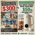 thumbnail image 3 of LINKChef Nut Milk Maker 40 oz Almond Oat Soy Milk Maker Blender with Self-Cleaning, Delay Start and Keep Warm, Homemade Dairy-Free Milk Machine for Hot & Cold Drinks, 3 of 13