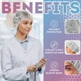 thumbnail image 5 of White Disposable Bouffant Caps, Breathable Polypropylene, 1000 Count, 21 in, 5 of 8