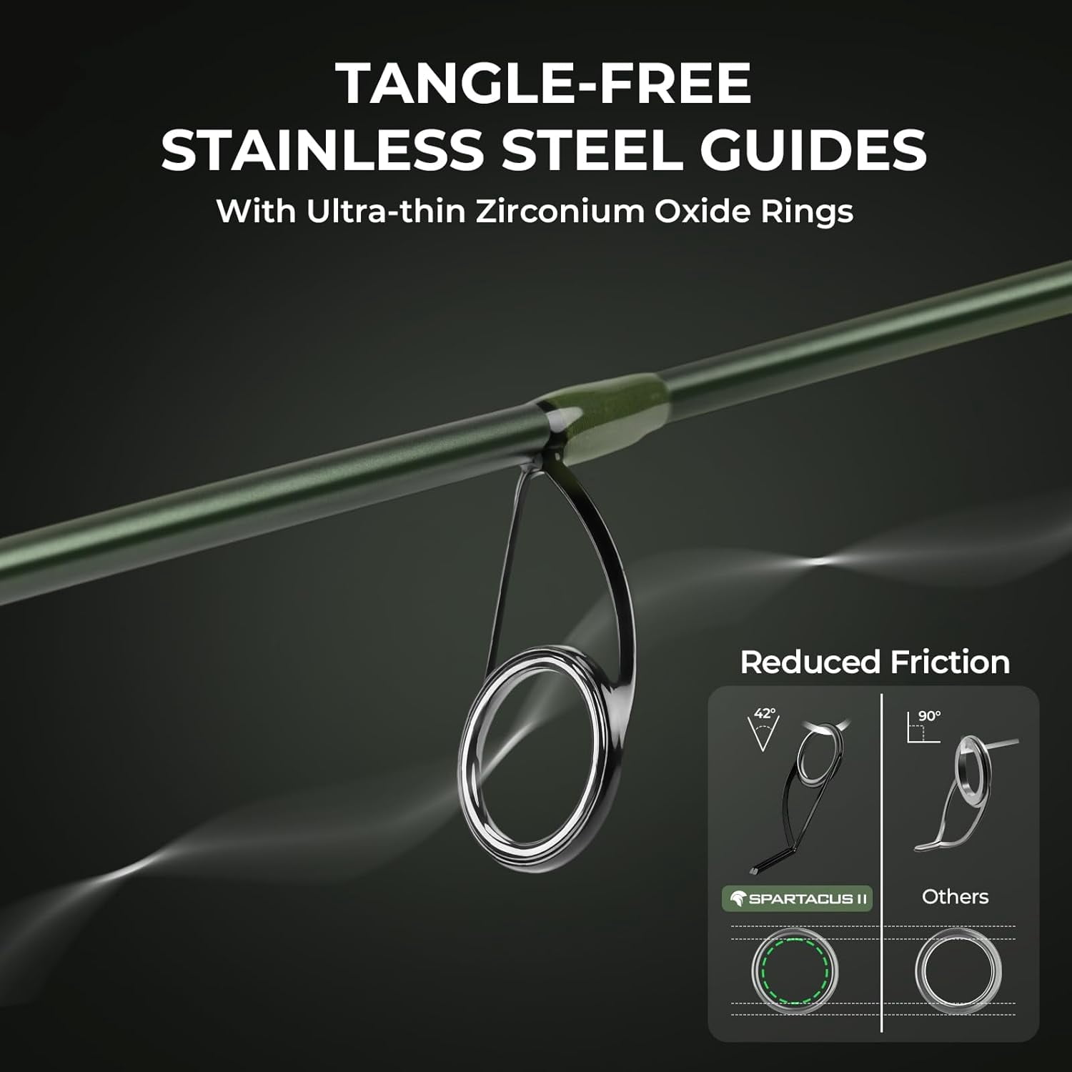 KastKing Twin-Tip Spinning Fishing Rod and Reel Combo,Spin-6'8'' Ml-2000 Reel, KastFlex IM6 Graphite Blanks, 2-Piece Rods with Extra Tip-Spartacus II
