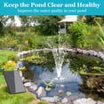 thumbnail image 3 of POPOSOAP 25W Solar Water Pump and Pond Filter System, Solar Powered Fountain Pump with Filter Box, 160GPH, for Outdoor Fish Ponds, Waterfalls and Gardens, 3 of 11