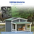 thumbnail image 2 of Kit de ventilador solar MARBERO, ventiladores duales impermeables de 4,7 pulgadas y 15 W, 2 of 8