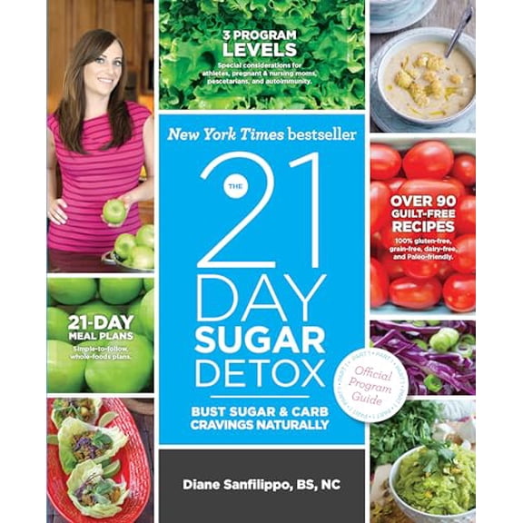 Pre-Owned The 21-Day Sugar Detox: Bust Sugar and Carb Cravings Naturally (Paperback) 1936608111 9781936608119