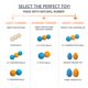 thumbnail image 5 of Pelotas de goma para perros Amazon Basics Interactive Fetch, 10 unidades, 5 of 5