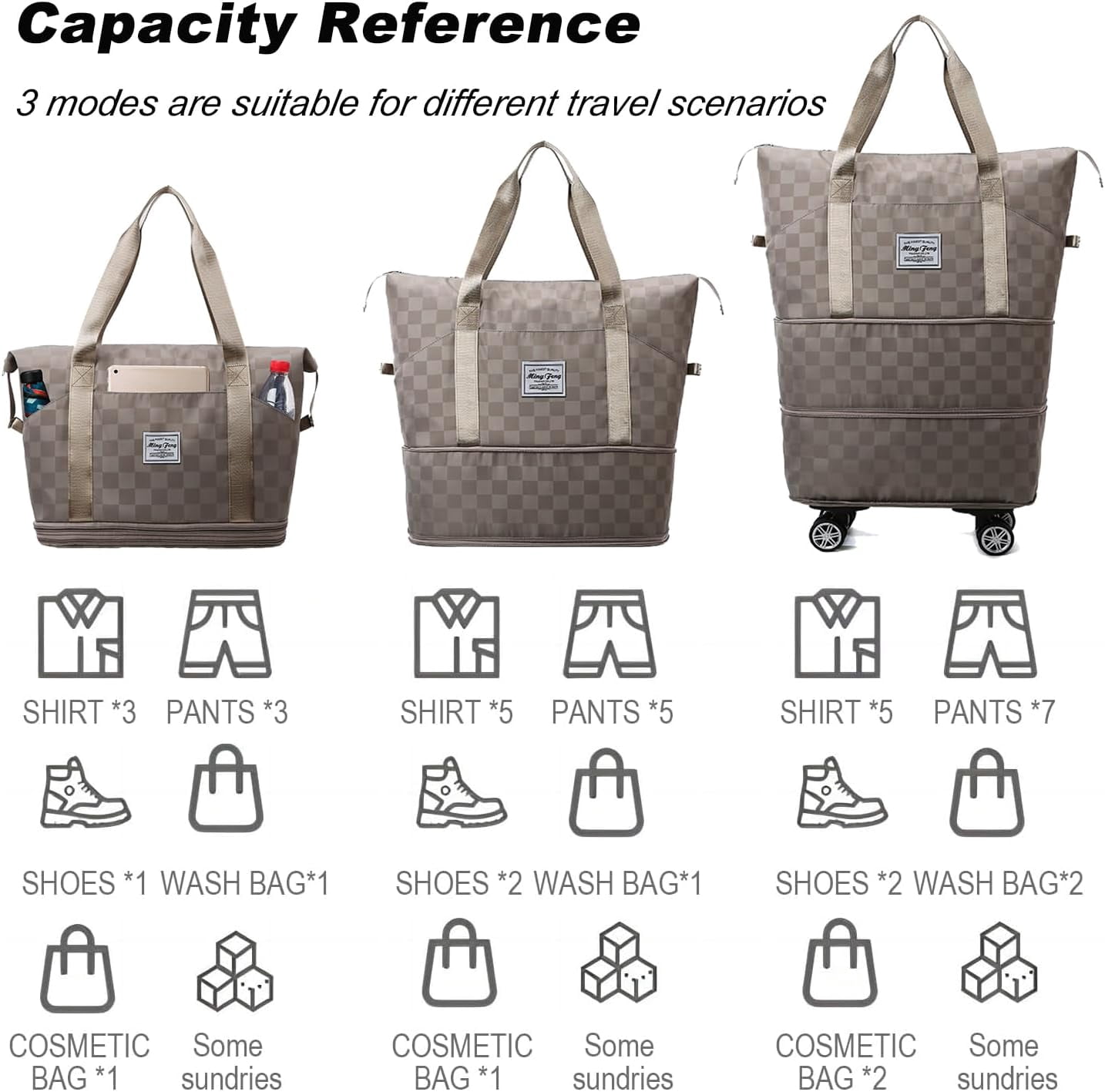 Expandable Foldable Duffel Bag Suitcases,Detachable Rolling Wheels,Rolling Duffle Bag with Wheels,Suitcase with Wheel,Carry on Luggage,Gift for Men Women Lightweight Suitcases (Khaki)