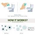 thumbnail image 4 of Bathroom Air Freshener Spray Mist N’ Go Clean Mix 60mL x3, 4 of 7