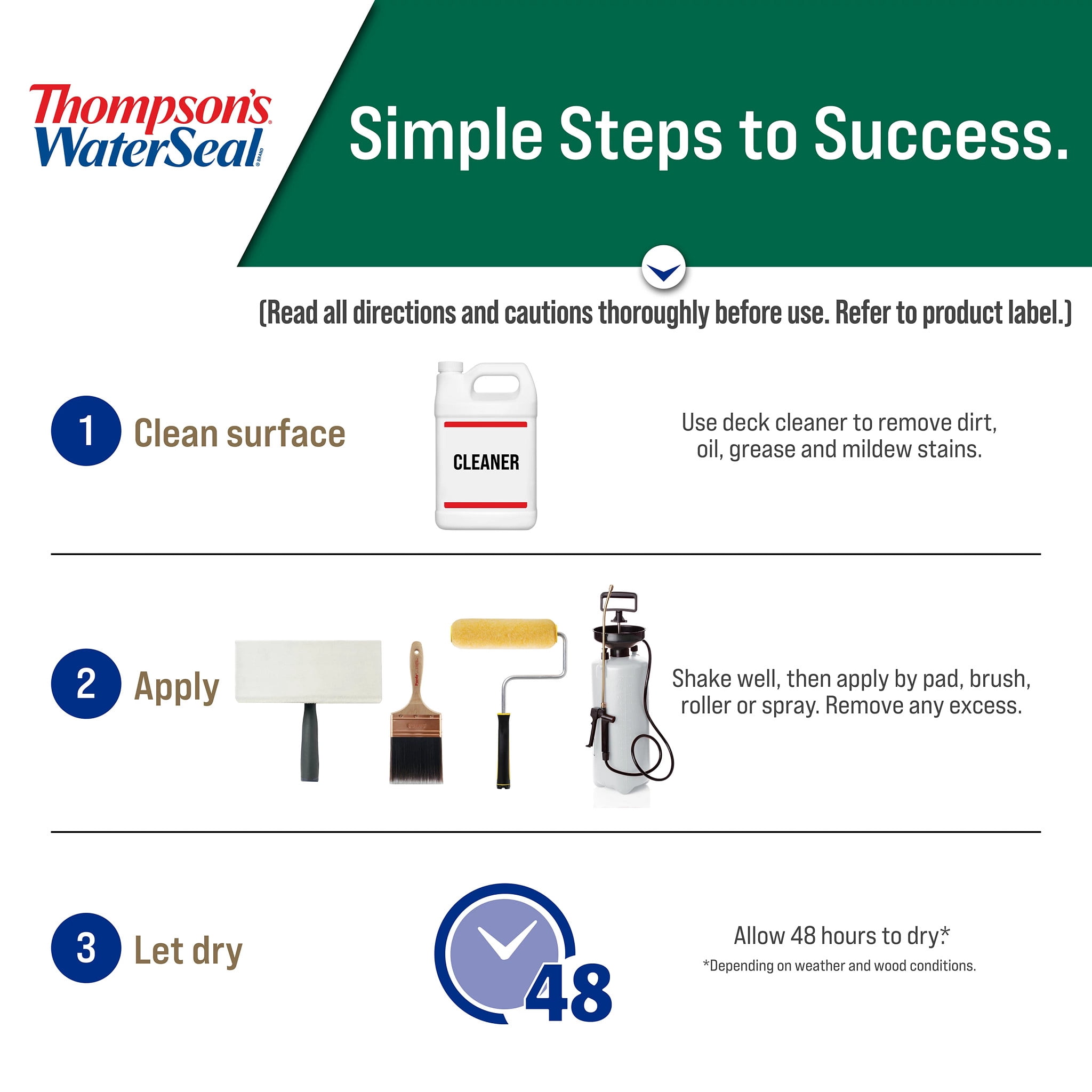 Thompson's WaterSeal Clear Wood Sealer, Clear, 1 Gallon