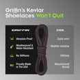 thumbnail image 5 of Griffin Heavy Duty Laces - 100% DuPont Kevlar Laces - 63 Inches (Black), 5 of 6