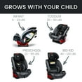 thumbnail image 2 of Britax One4Life ClickTight All-in-One Convertible Car Seat, Onyx, 2 of 8
