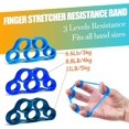 thumbnail image 4 of IMENSEAS Poignée Main Renforce 7 Pack Poignée Réglable Main, Bandes Extenseurs Résistance Civière Doigt, Exercice de Doigt, Anneau de Force de Poignée & Balle de Secours de Stress pour les Athlètes et Musiciens-Marine, 4 of 8