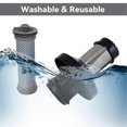 thumbnail image 5 of Replacement Filter Holder for Cordless Vacuum Cleaner Models A10 A11 S11 S12, 5 of 5