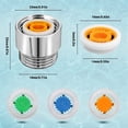 thumbnail image 3 of Ahorrador de Agua de Ducha con Limitador de Flujo para Ducha, Juego de Limitador de Flujo de Agua de 2 Piezas D, Hasta un 70 % de Ahorro de Agua, 3 of 5