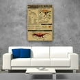 thumbnail image 3 of Dinosaur Knowledge Poster Tyrannosaurus Educational Wall Art Infographic Posters And Prints Artwork For Teen Girl Gifts Framed 20x30 in, 3 of 5