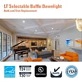 thumbnail image 7 of HALO LT Recessed LED Retrofit Trim - Wet Rated, 2700K, White - 6 Pack, 5/6 Inch, 7 of 7