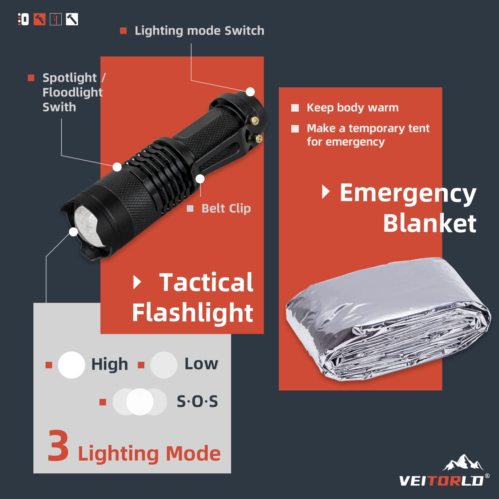 Binlovechuang Gifts for Men Dad Him Christmas - Survival Gear and Equipment 12 in 1, Survival Kits - Cool Unique Fishing Hunting Birthday Gifts for Husband Teen Boy Boyfriend Mens