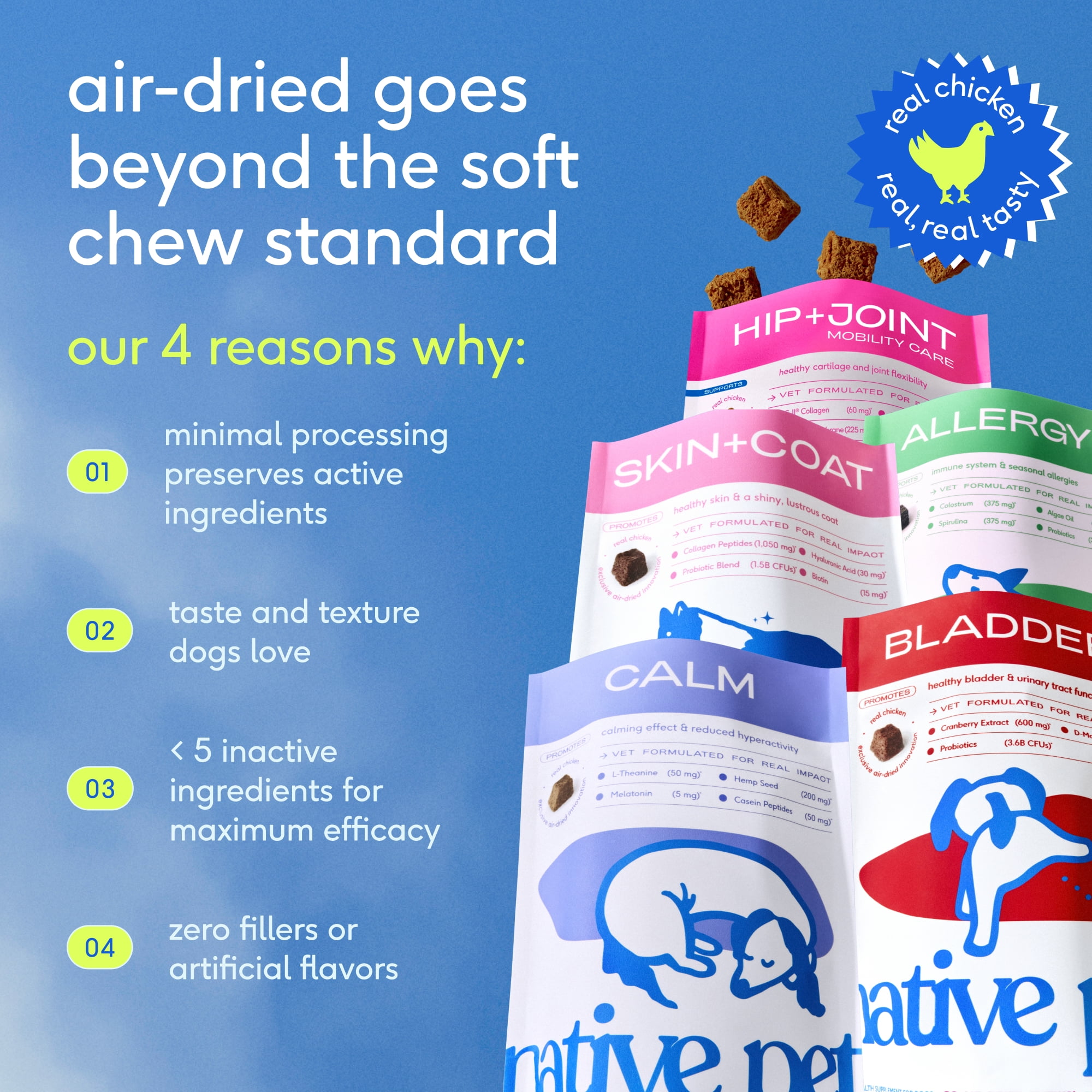 Native Pet Bladder Chews for Dogs, Urinary & Bladder Support with Cranberry for UTI and Kidney Health, 120ct