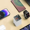 thumbnail image 4 of BotaniNest 80W Wall Charger Fast Charging Module With USB C And USB Ports For Smartphones & Laptops EU Plug, 4 of 7