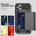 thumbnail image 3 of Feishell Case for iPhone 12 Pro Max Case Wallet Credit Card Holder ID Slot Sliding Door Hidden Pocket Men Women Anti-Scratch Dual Layer Hybrid Bumper Armor Protective Hard Shell Back Cover, Red, 3 of 9