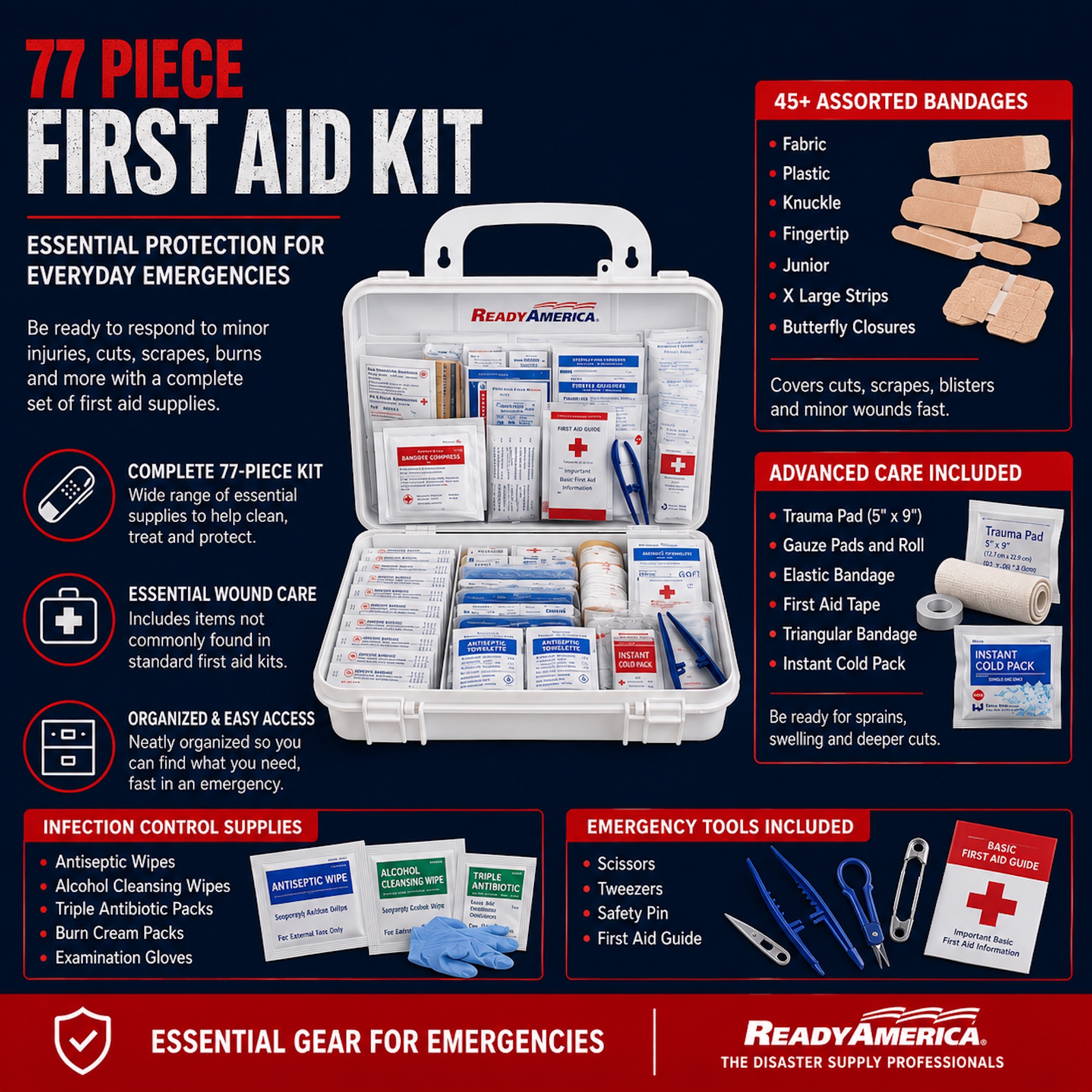 Ready America 77-Piece First Aid Kit Value Pack photo 2