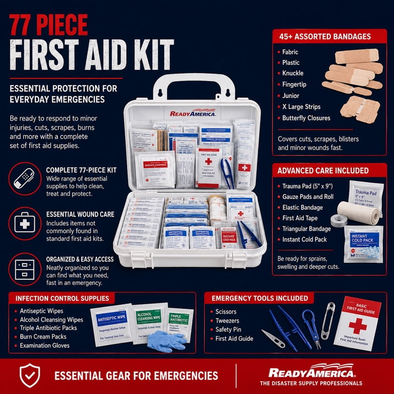 メンテナンス  Emergency Kit 2 pack) Ready America 77 Piece First Aid Kit Value Pack for