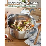 Cook N Home Basics Stainless Steel Cookware Set with Glass Lids, Heavy Duty Pots and Pans Set, Stay-Cool Silicone Handles, Induction Compatible, 6-Piece